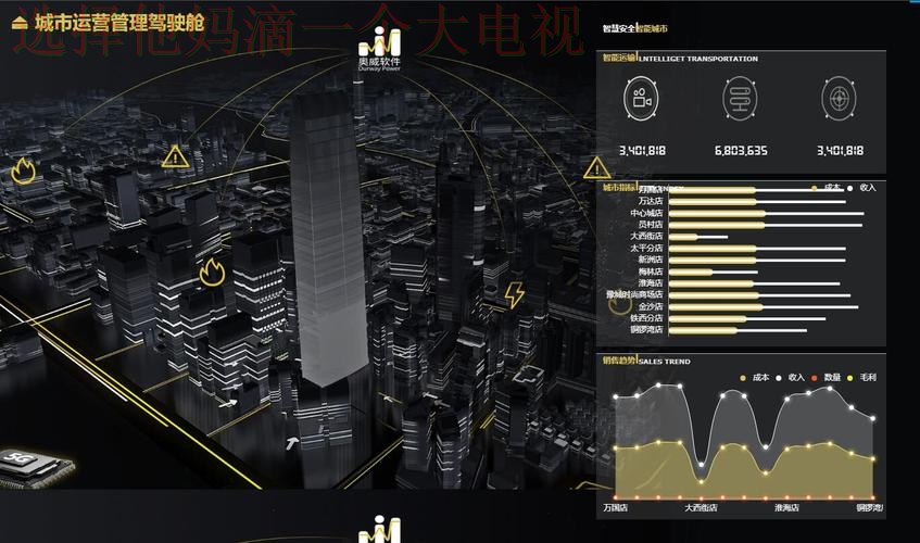 必威娱乐正规版平台安全保障分析 必威娱乐正规版平台安全保障分析