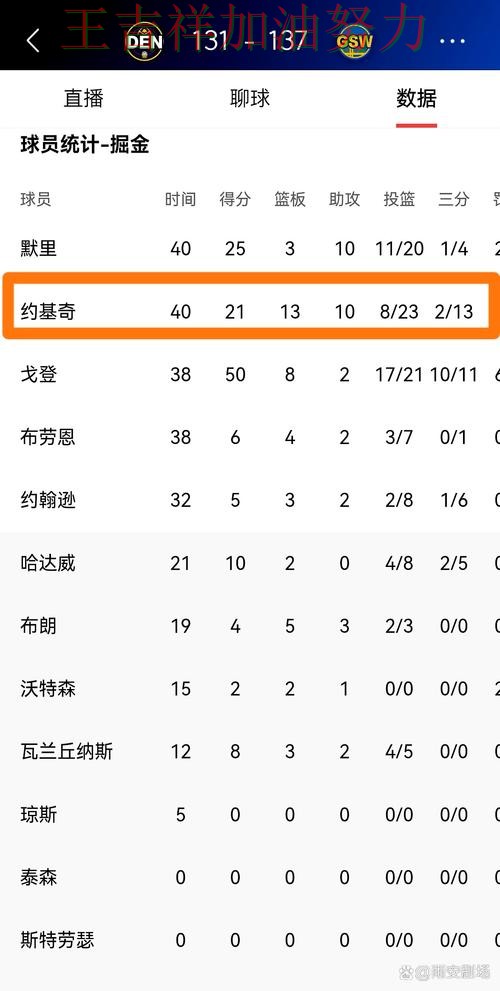 掘金在世界杯预选赛中客场逆转拿下关键三分 再次证明核心球员的重要性 掘金在世界杯预选赛中客场逆转拿下关键三分 再次证明核心球员的重要性